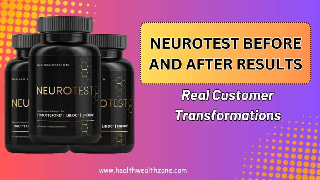 NeuroTest Before and After Results: Real Customer Transformations
