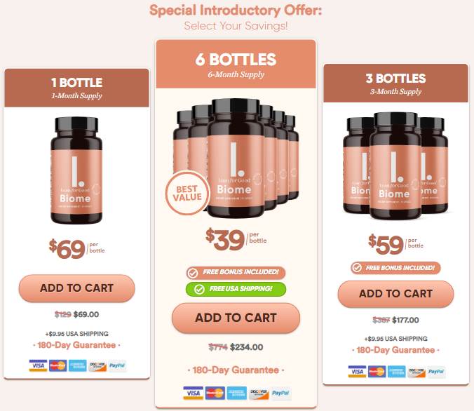 Official LeanBiome Website