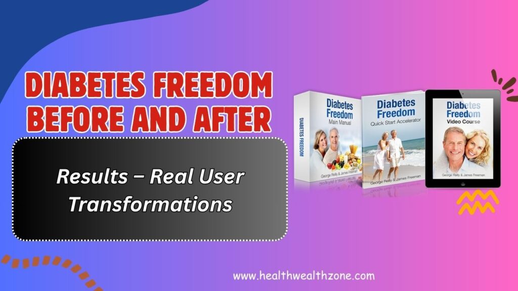 Diabetes Freedom Before and After Results – Real User Transformations
