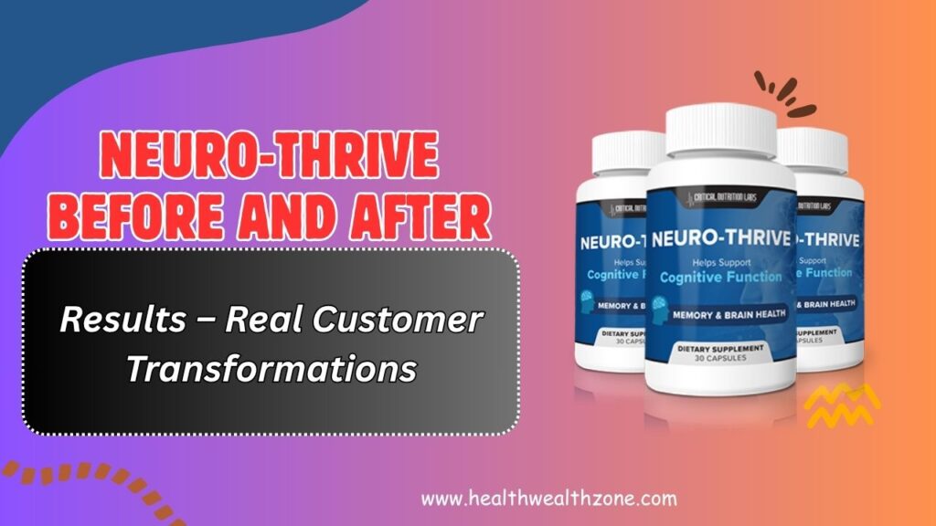 Neuro-Thrive Before and After Results – Real Customer Transformations